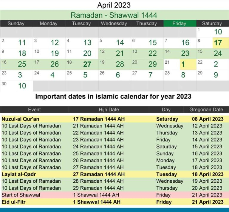 Islamic Calendar 2023 April
